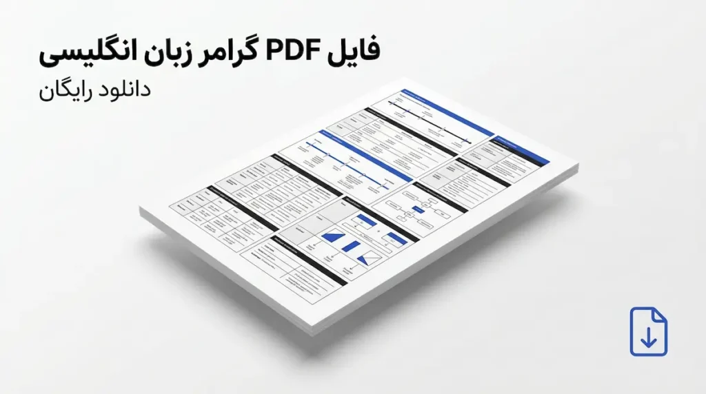دانلود جزوه گرامر زبان انگلیسی در یک صفحه