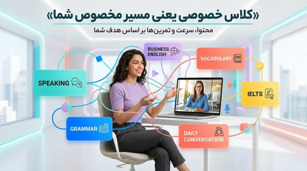 ویژگی های کلاس آنلاین زبان انگلیسی