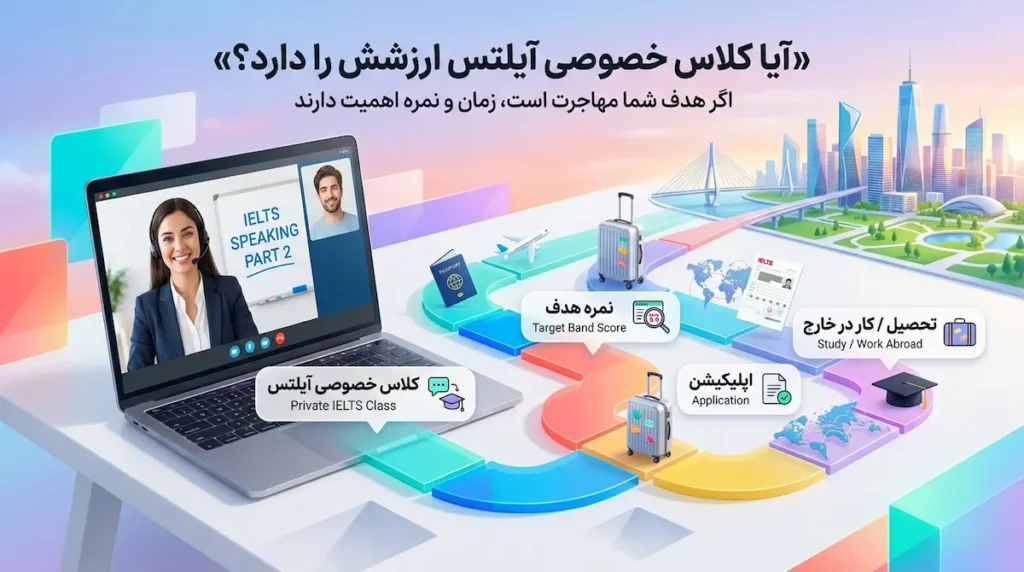 بهترین کلاس خصوصی آیلتس