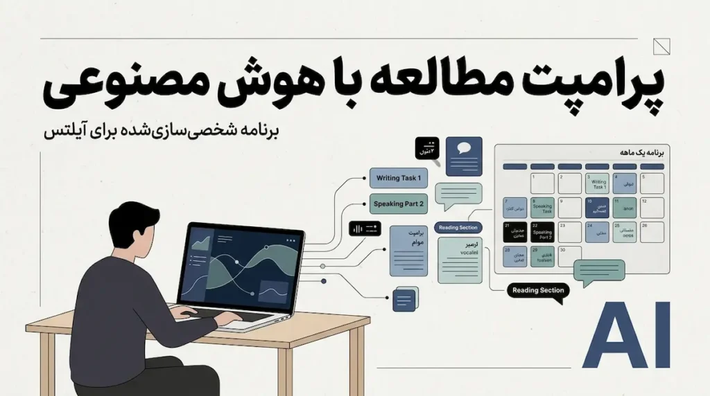 پرامپت برنامه آیلتس
