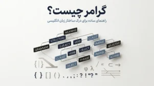 گرامر چیست؟