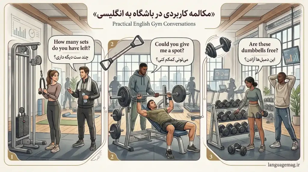 مکالمه انگلیسی در باشگاه