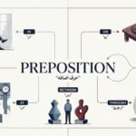 گرامر Prepositions و حرف اضافه در انگلیسی