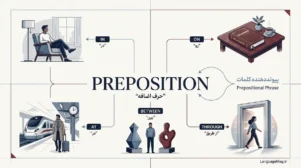 گرامر Prepositions و حرف اضافه در انگلیسی