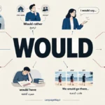 تمامی کاربردهای گرامر would